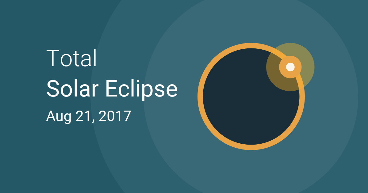 Solar Eclipse, August 21, 2017 graphic